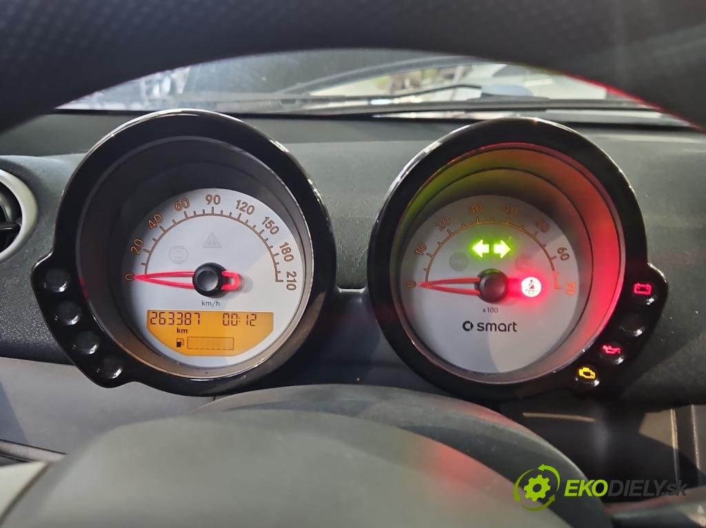 Smart Forfour I 2004-2006 1.3 16V 95 HP manual 70 kW 1332 cm3 5- prístrojovka/ budíky A4545403111 (Prístrojová doska)