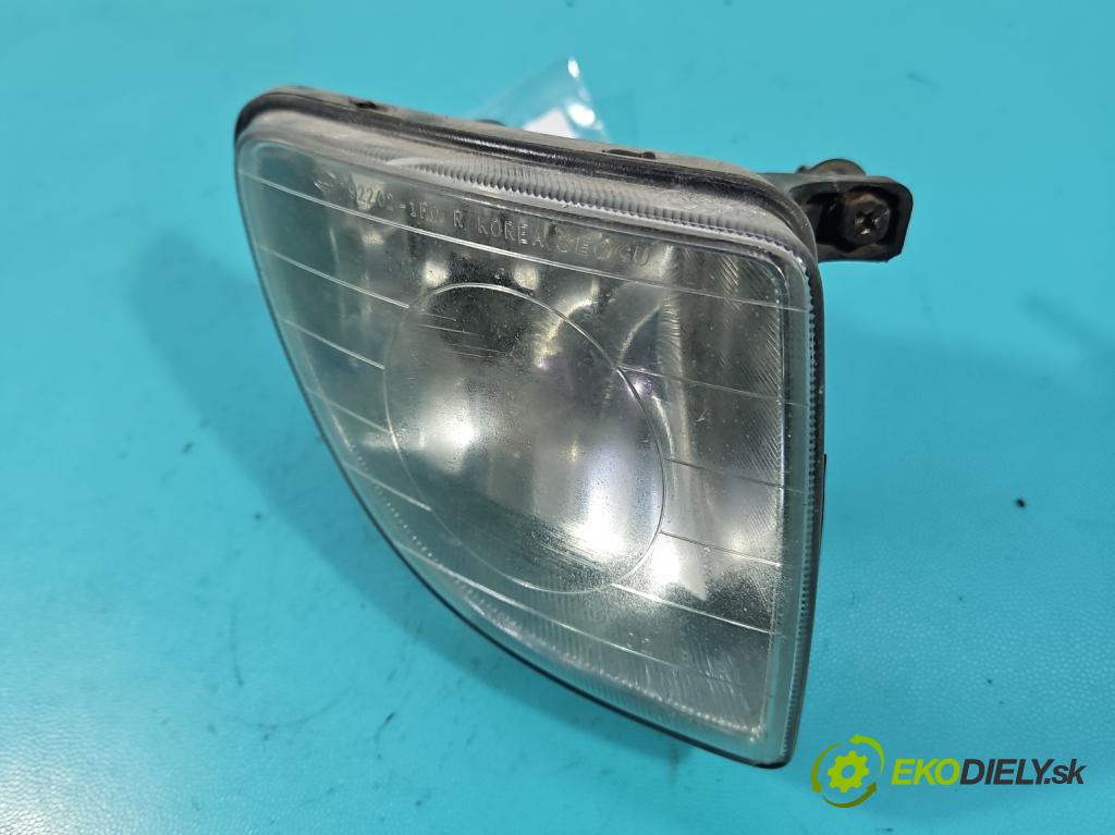 Kia Sportage II 2004-2010 2.0 16V 141 hp manual 104 kW 1975 cm3 5- Halogen pravý 92202-1F0 (Klika dveří ostatní)