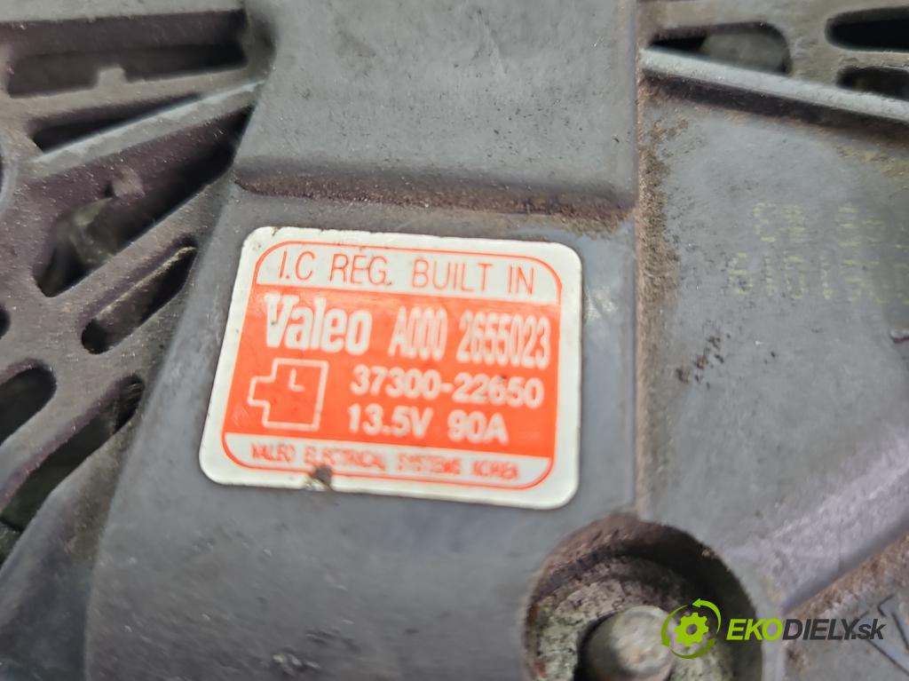 Kia Sportage II 2004-2010 2.0 16V 141 HP manual 104 kW 1975 cm3 5- Alternator 37300-22650 (Alternátor)