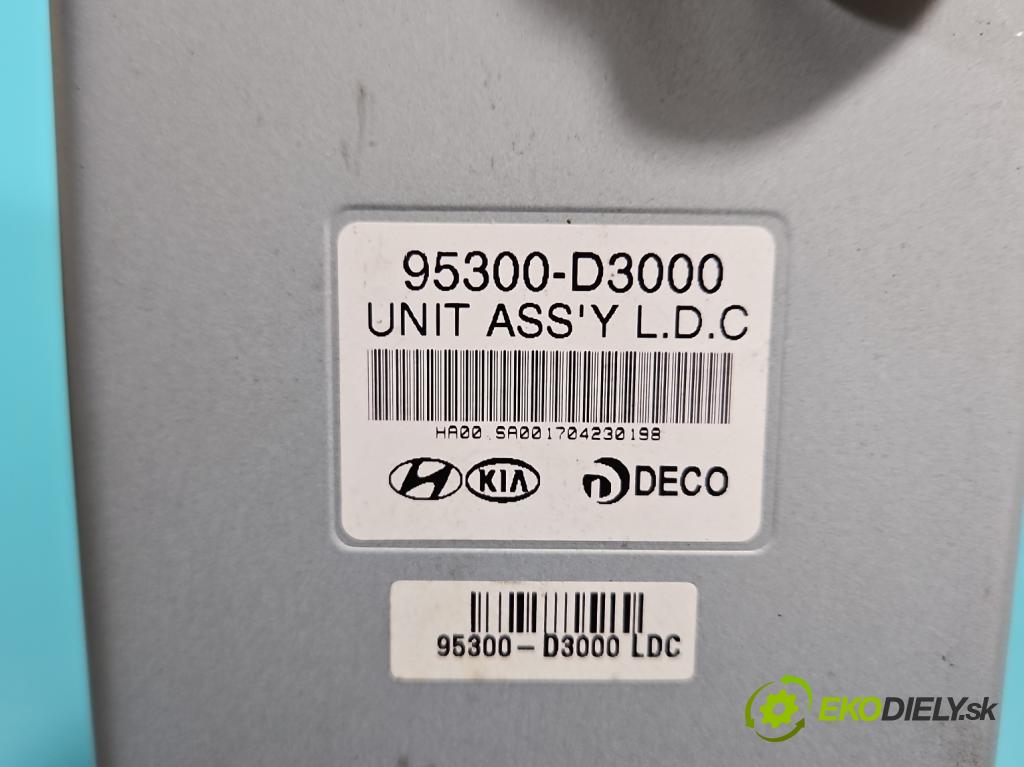 Hyundai Tucson III 2015-2020 1.6 GDI 132  HP manual 97 kW 1591 cm3 5- riadiaca jednotka ostatné 95300-D3000