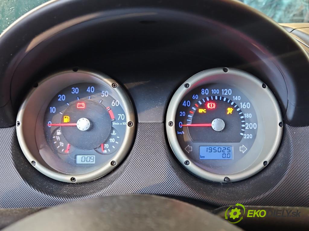 Vw Polo III 6N 1994-2001 1.0 mpi 50KM manual 37 kW 999 cm3 5- prístrojovka/ budíky 6N0920804D (Prístrojová doska)