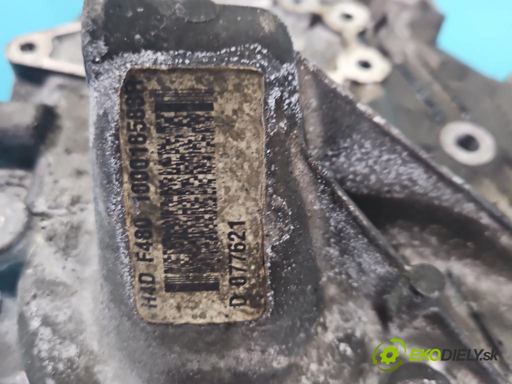 Dacia Sandero III 2020- 1.0 SCe: 480) 91 KM manual 67 kW 999 cm3 5- obal načasovanie 135026062R (Kryt motora)