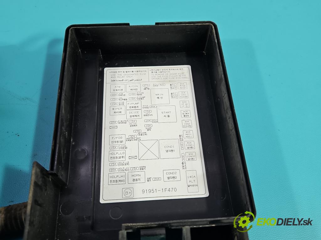 Kia Sportage II 2004-2010 2.0 crdi 136hp manual 100 kW 1991 cm3 5- skříňka pojistková 91951-1F240 (Pojistková skříňka)