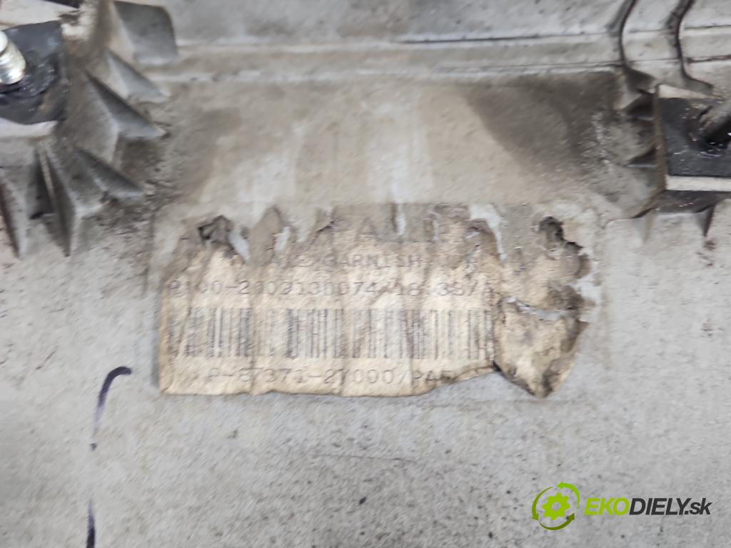 Hyundai Ix35 2.0 crdi 136hp manual 100 kW 1995 cm3 5- zaslepka: zadní