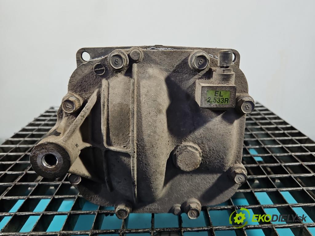 Hyundai Ix35 2.0 crdi 136 HP manual 100 kW 1995 cm3 5- Most: zadní: 2.533R