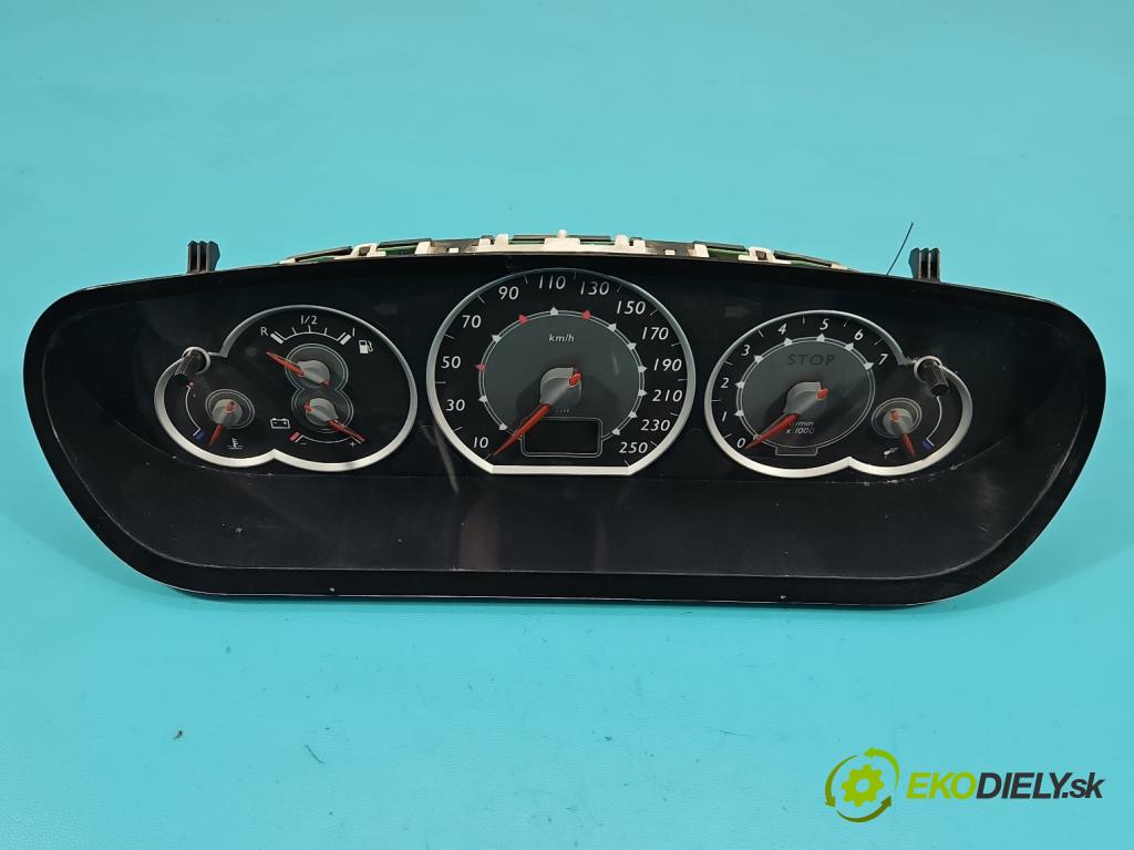 Citroen C5 I 2001-2008 1.6 hdi 109 HP manual 80 kW 1560 cm3 5- prístrojovka/ budíky 9655608780 (Prístrojová doska)