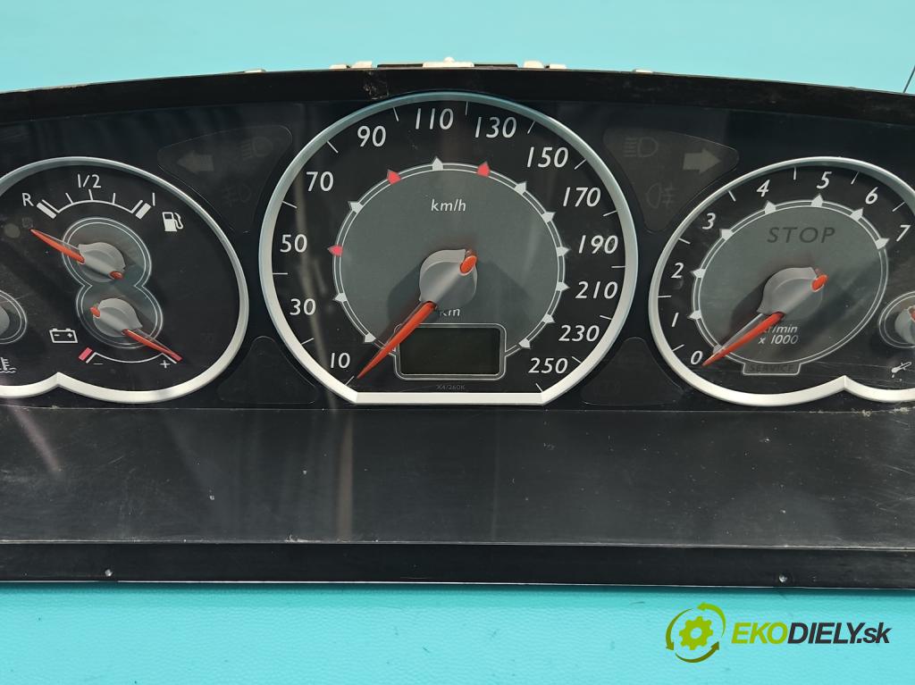 Citroen C5 I 2001-2008 1.6 hdi 109 HP manual 80 kW 1560 cm3 5- prístrojovka/ budíky 9655608780 (Prístrojová doska)