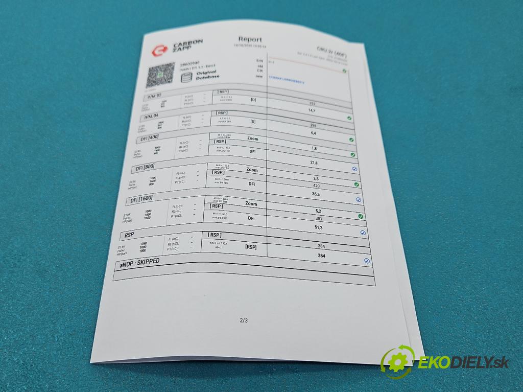 Peugeot Expert III 2016- 2.0 hdi 122 hp manual 90 kW 1997 cm3 5- vstřikovač 28602948 (Vstřikovač paliva)