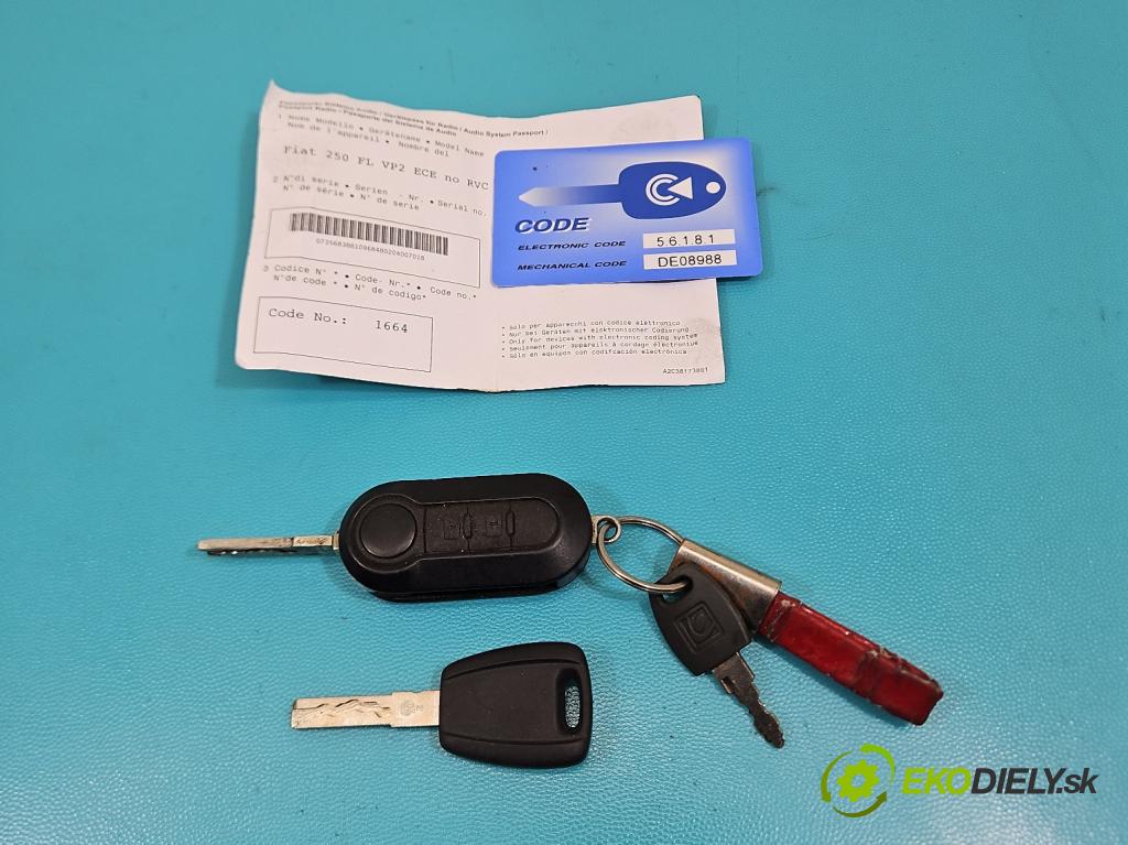 Fiat Ducato IV 2014- 2.3 jtd 150 HP manual 110 kW 2287 cm3 2- riadiaca jednotka motora 55271527