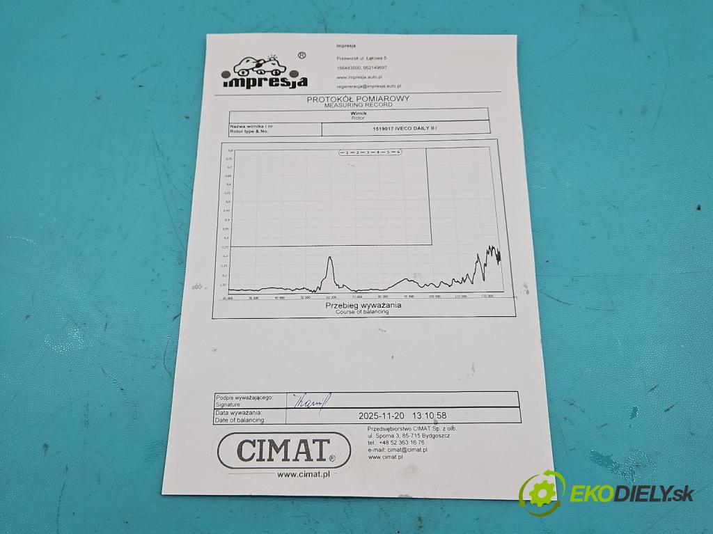 Iveco Daily II 1989-1999 2.5 td 101 hp manual 74 kW 2449 cm3 5- Turbodmychadlo repasováno 466974-10