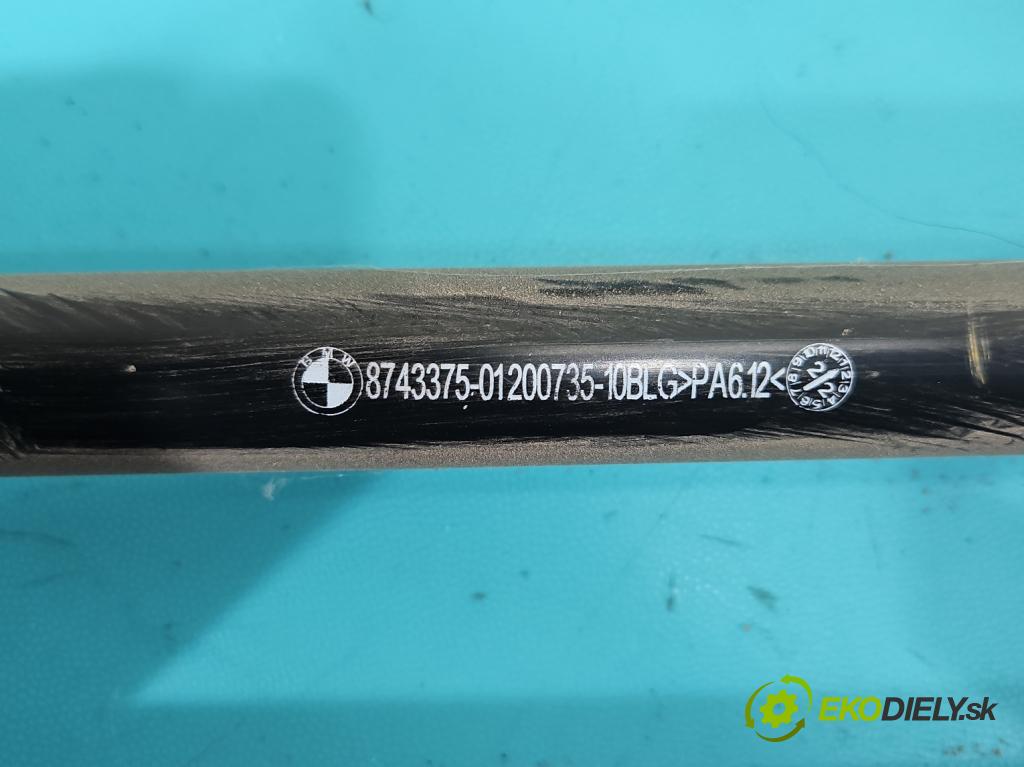 Bmw iX3 G08 0.0 elektrický: 286 hp automatic 210 kW  5- trubka systému chłodzenia 8743375