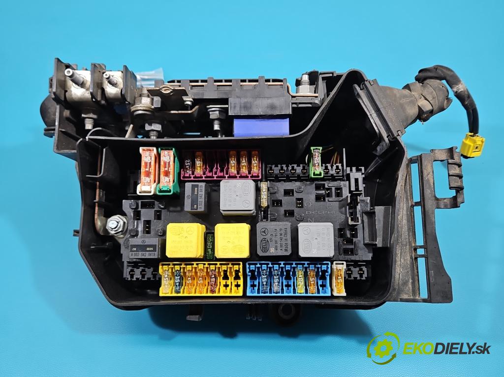 Mercedes A W176 2012-2018 1.5 CDI 109 HP manual 80 kW 1461 cm3 5- skrinka poistka  (Poistková skrinka)