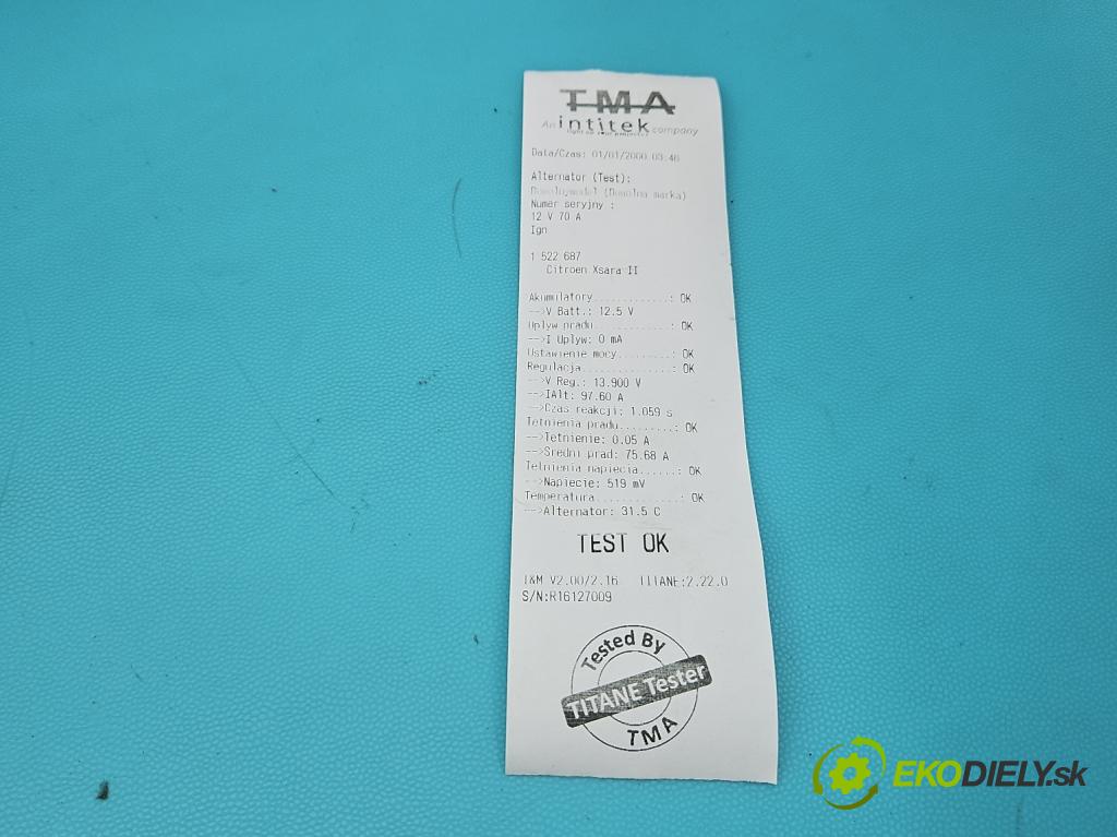 Citroen Xsara II 2000-2004 1.9d 69KM manual 51 kW 1868 cm3 5- Alternator 9642880280 (Alternátor)