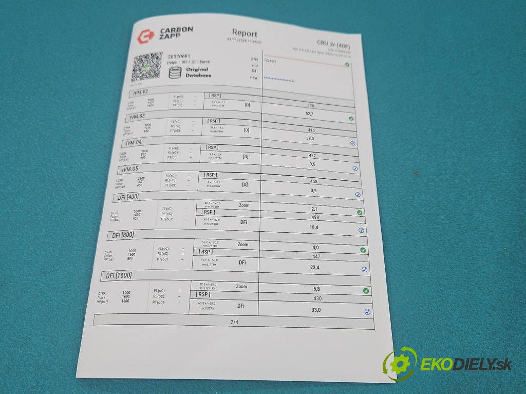 Skoda Octavia III 2013- 1.6 tdi 110 HP manual 81 kW 1598 cm3 5- vstrek 28370681 (Vstrekovač paliva)