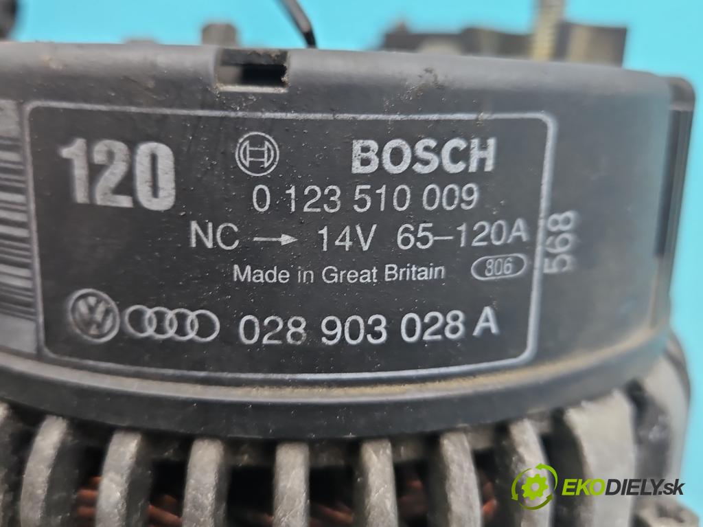 Audi A4 B5 1994-2001 1.9 TDI 90 HP manual 66 kW 1896 cm3 4- Alternator 0123510009 (Alternátor)