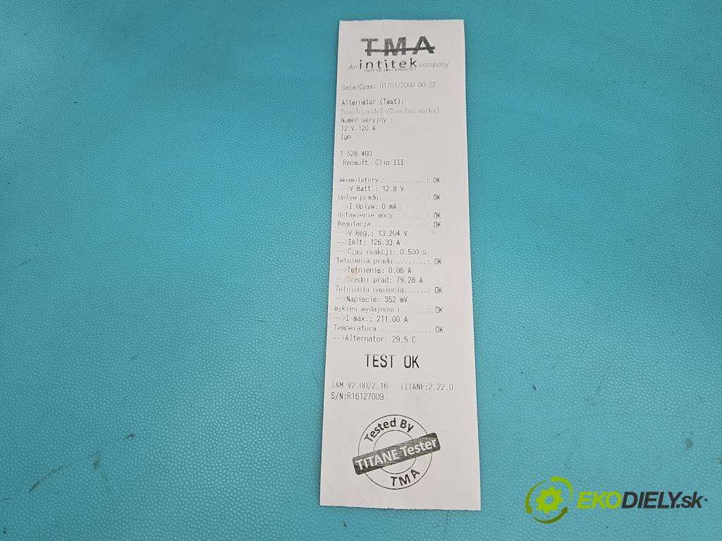 Renault Clio III 2005-2012 1.5 dci 68 HP manual 50 kW 1461 cm3 5- Alternator 0124425071 (Alternátor)