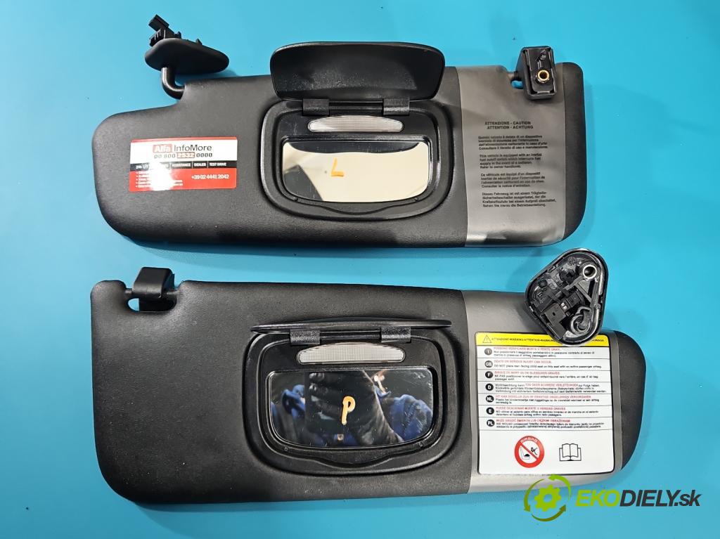 Alfa romeo Giulietta 9 vzduchu w jedné kryt plastický