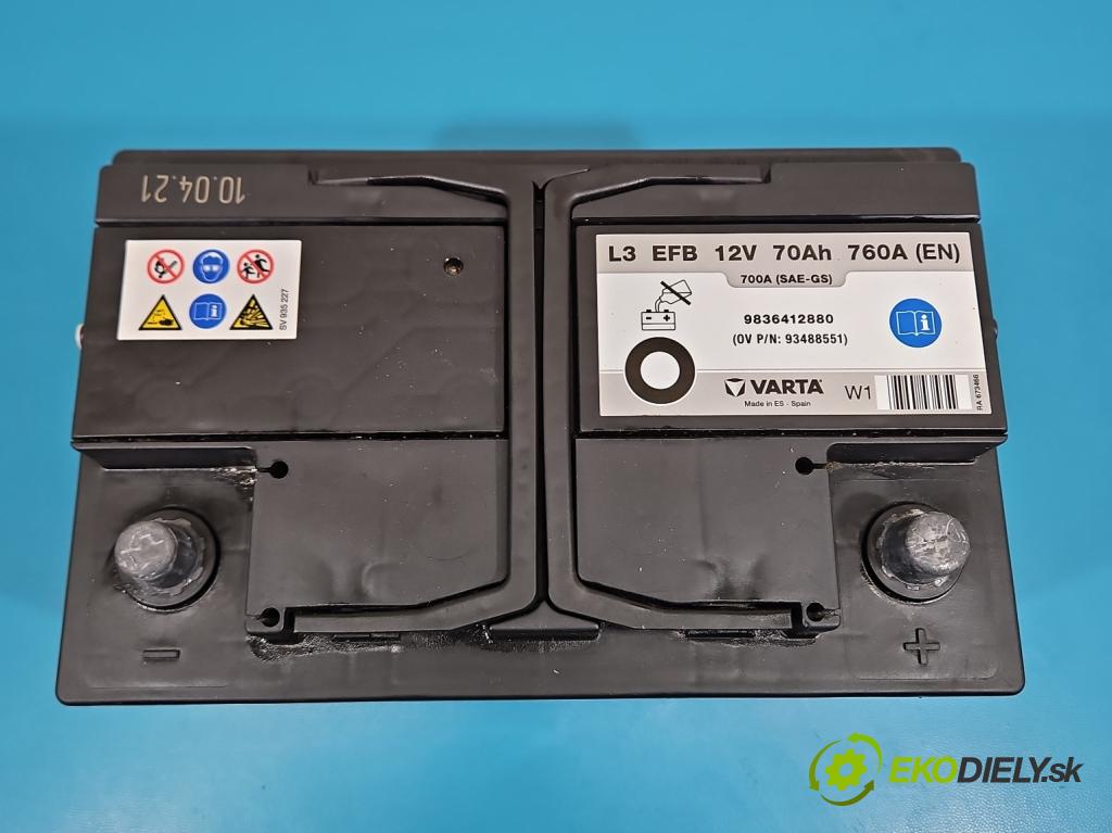 Honda Civic VI 1995-2001 1.4 16V 90 HP automatic 66 kW 1396 cm3 5- Akumulator automobilovy