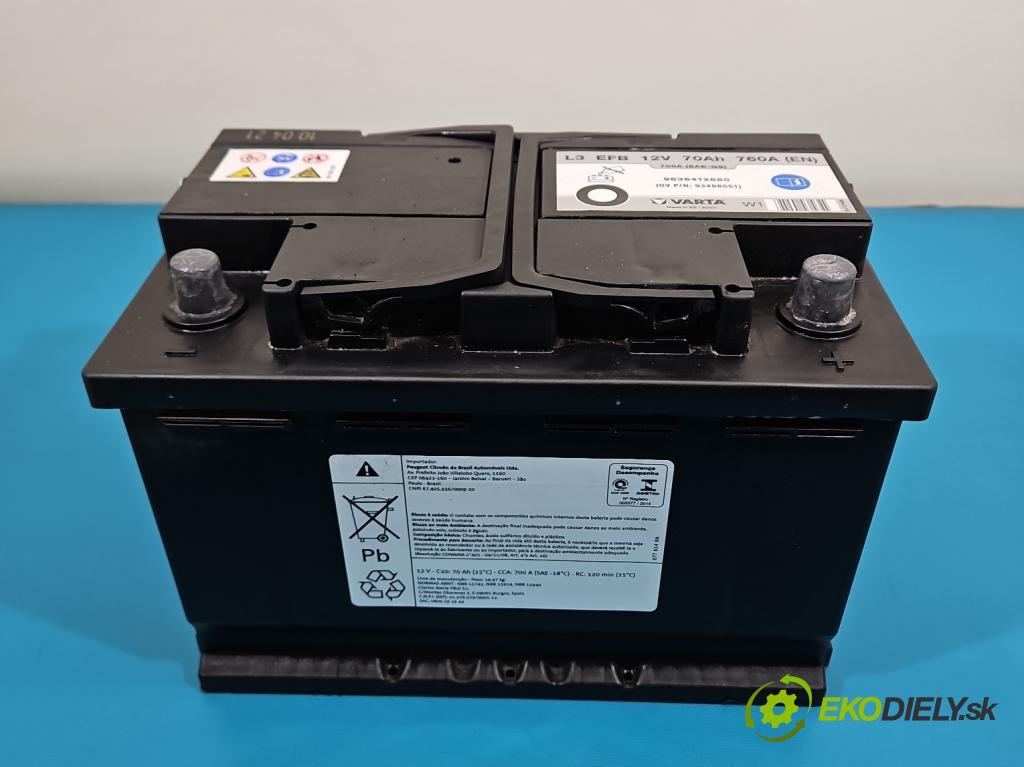 Honda Civic VI 1995-2001 1.4 16V 90 HP automatic 66 kW 1396 cm3 5- Akumulator automobilovy 