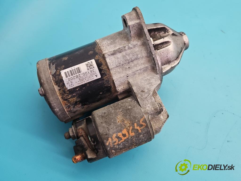 Kia Sportage III 2010-2015 1.6 GDI 135 HP manual 99 kW 1591 cm3 5- štartér 36100-2B200 (Štartér)