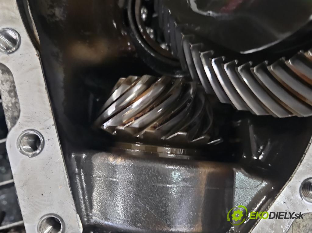 Bmw 3 F34 2013-2020 2.0d 190 HP automatic 140 kW 1999 cm3 5- Most: predný 7591995