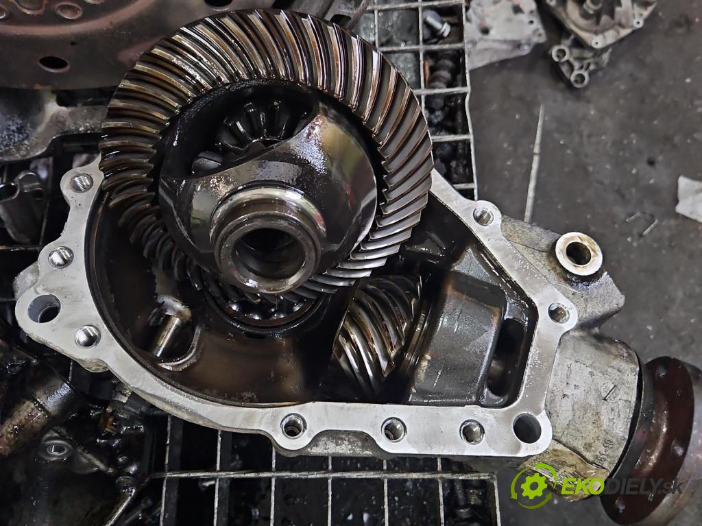 Bmw 3 F34 2013-2020 2.0d 190 HP automatic 140 kW 1999 cm3 5- Most: predný 7591995