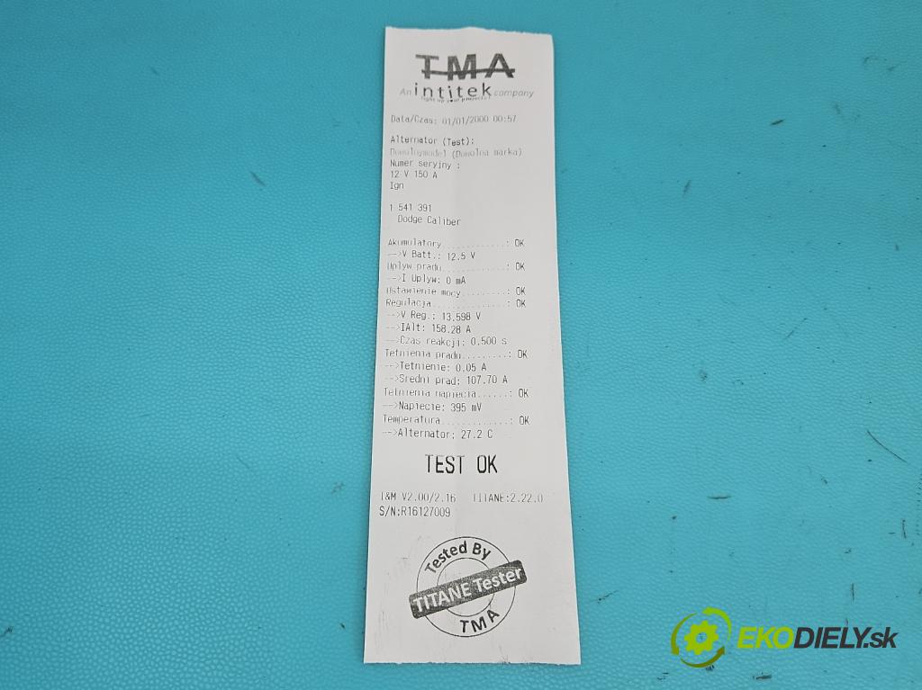 Dodge Caliber 2.0 CRD 140 HP manual 103 kW 1968 cm3 5- Alternator 0124525128 (Alternátor)