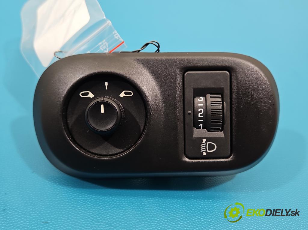 Citroen C4 Cactus 2014-2020 1.6 hdi 92 HP automatic 68 kW 1560 cm3 5- prepínač okien spätných zrkadiel 96673722ZD