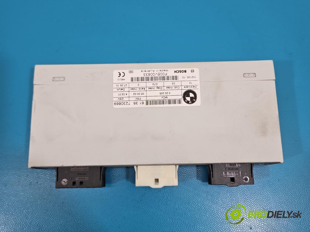 Bmw X6 E71 2007–2014 3.0d 306KM automatic 225 kW 2993 cm3 5- riadiaca jednotka ostatné 7230669