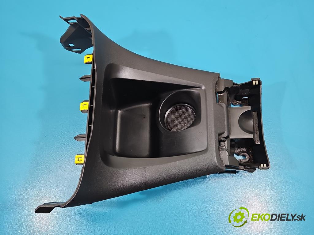 Citroen C4 Cactus 2014-2020 1.6 hdi 92 HP automatic 68 kW 1560 cm3 5- kryt plast 9800318577