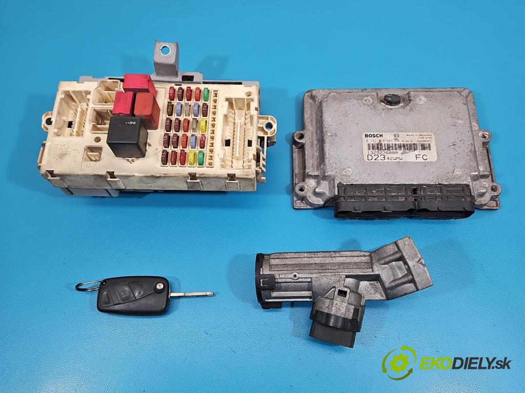 Citroen Jumper II 2006-2014 2.2 hdi 120 HP manual 88 kW 2198 cm3 5- riadiaca jednotka motora 0281010488