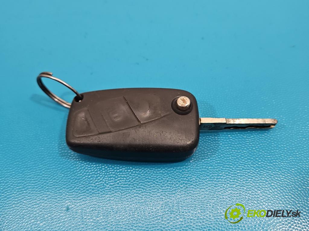 Citroen Jumper II 2006-2014 2.2 hdi 120 HP manual 88 kW 2198 cm3 5- riadiaca jednotka motora 0281010488