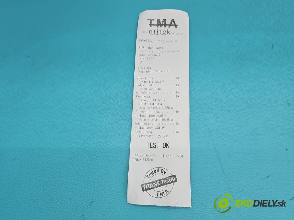 Mitsubishi Space star 1.9 dci 102 HP manual 75 kW 1870 cm3 5- Alternator 8200162474 (Alternátor)