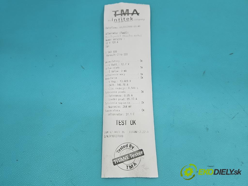 Renault Clio III 2005-2012 1.5 dci 68 hp manual 50 kW 1461 cm3 3- Alternator 024425071 (Alternátor)