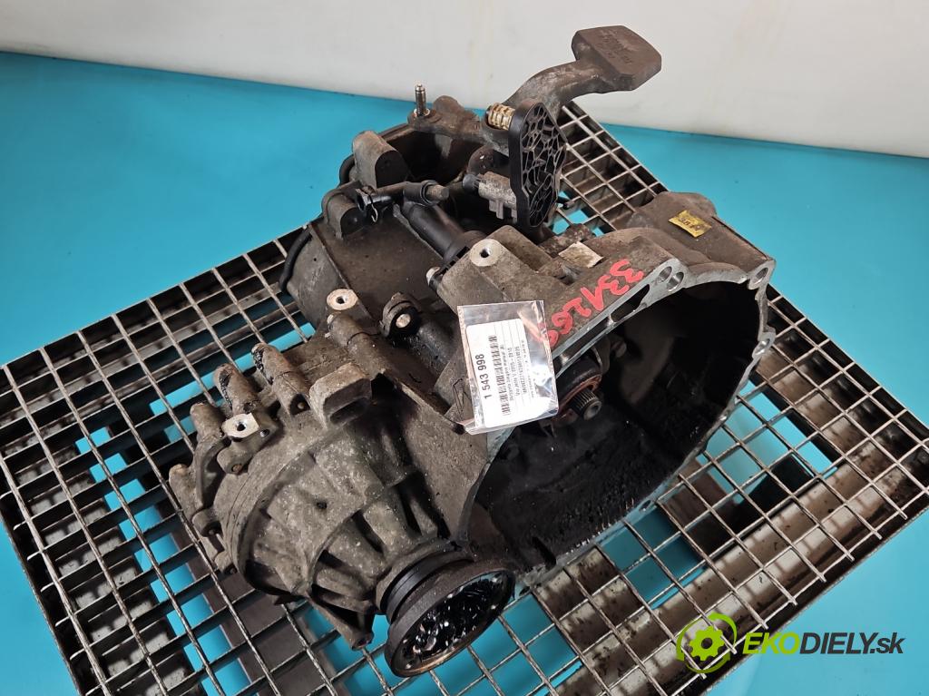 Vw Jetta V 2005-2010 1.9 tdi 105 HP manual 77 kW 1896 cm3 4- prevodovka stupeň,rýchlosť manual JCR