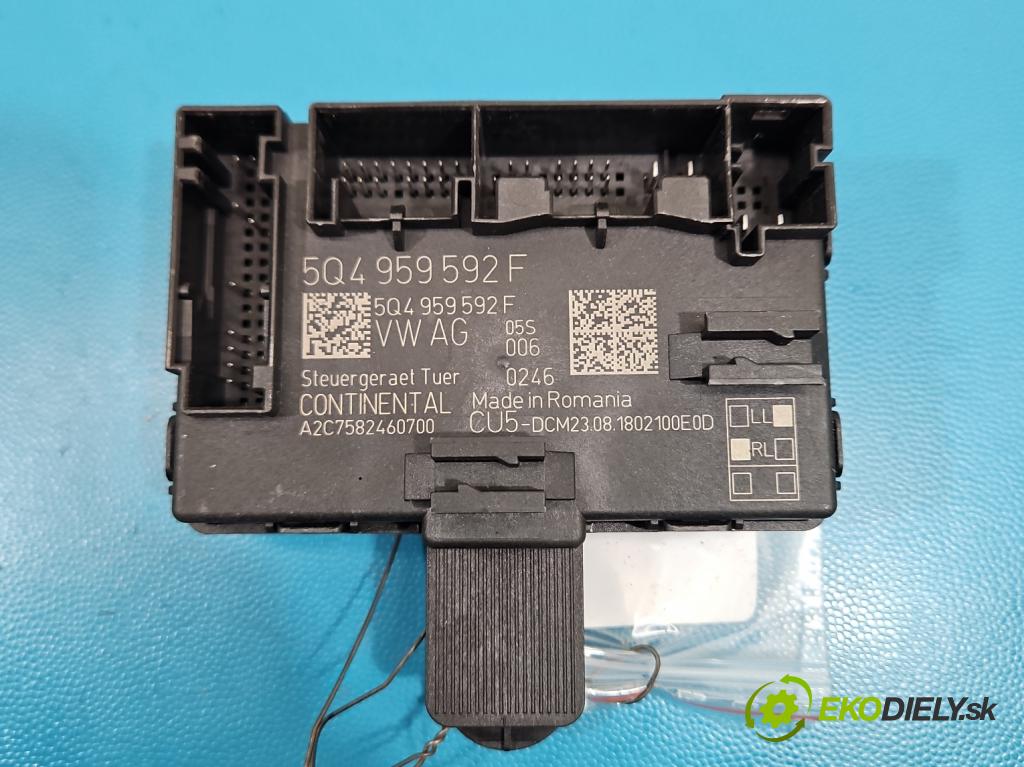 Skoda Kodiaq I 2.0 tdi 150 HP automatic 110 kW 1968 cm3 5- riadiaca jednotka ostatné A2C7582460700