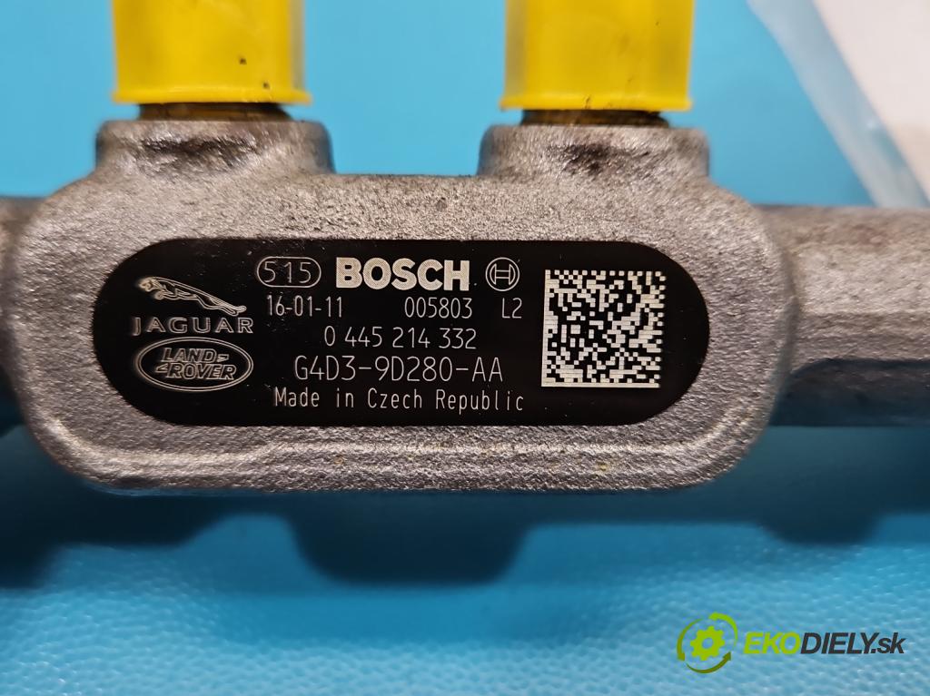 Jaguar XE X760 2015-2024 2.0d 179KM automatic 132 kW 1999 cm3 4- lišta vstrekovacia 0445214332 (Vstrekovacia lišta)