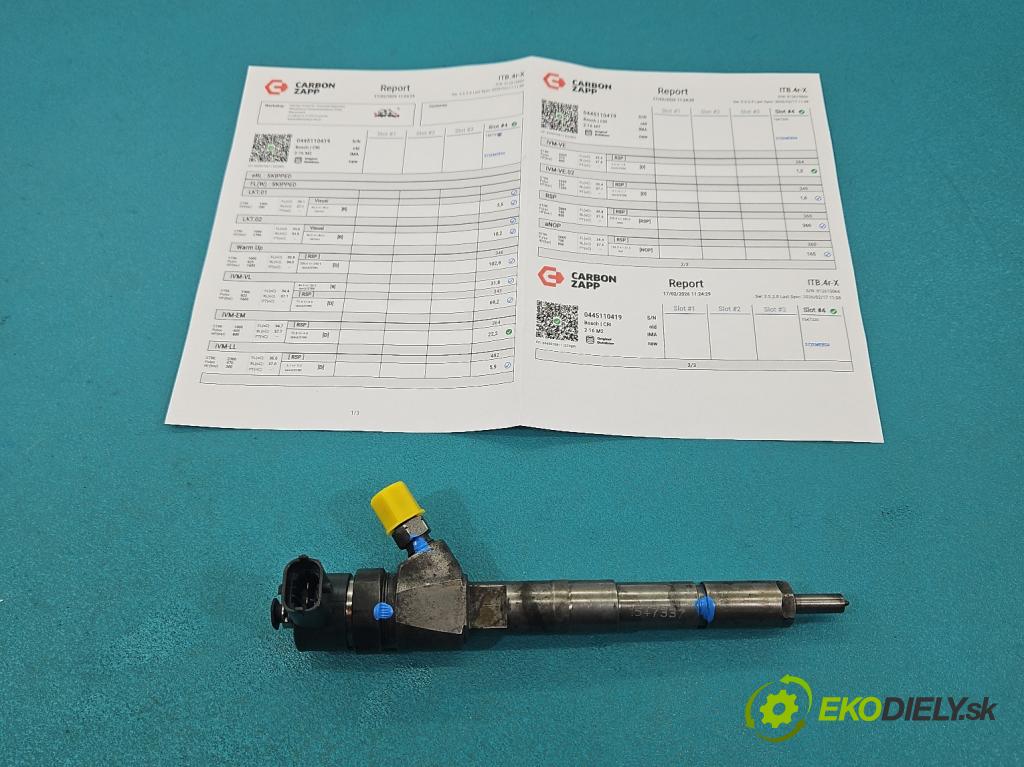 Fiat Ducato IV 2014- 2.0 jtd 116 HP manual 85 kW 1956 cm3 5- vstrek 0445110419 (Vstrekovač paliva)