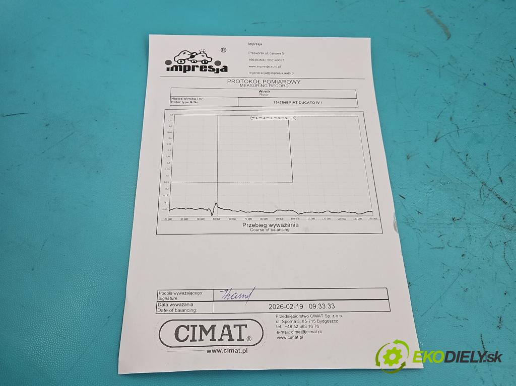 Fiat Ducato IV 2014- 2.0 jtd 116 hp manual 85 kW 1956 cm3 5- Turbodmychadlo repasováno 54399700093