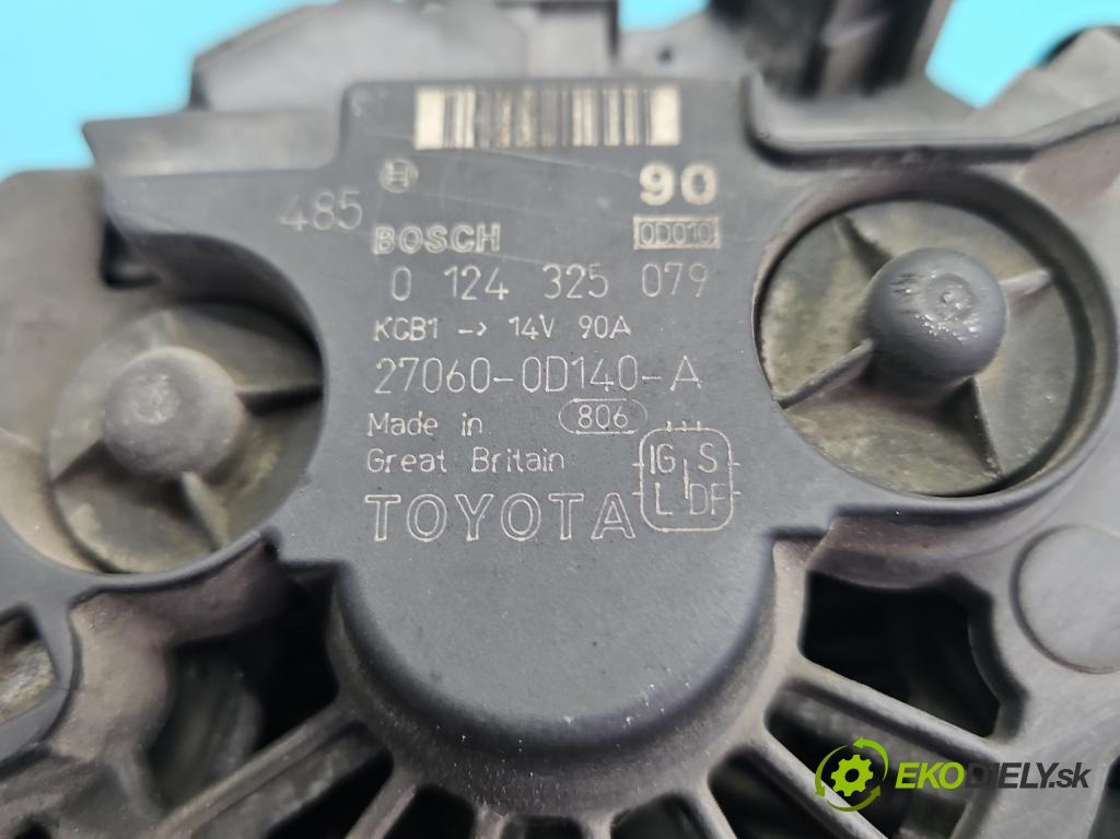 Toyota Avensis II T25 2003-2008 1.8 vvti 129 hp manual 95 kW 1794 cm3 5- Alternator 0124325079 (Alternátor)
