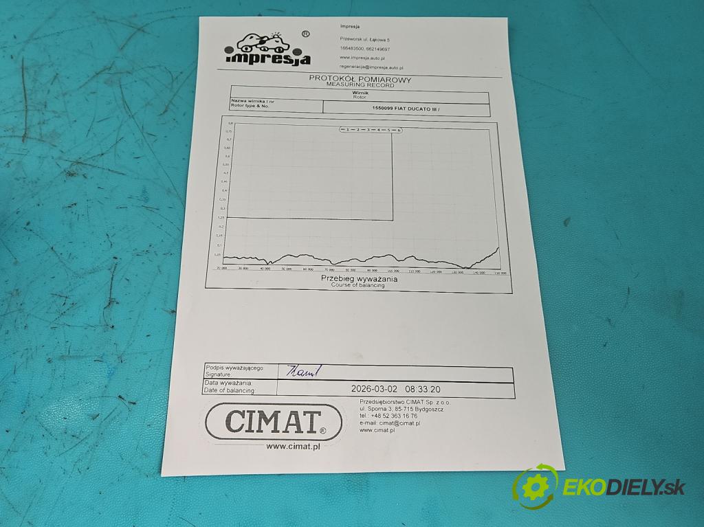Fiat Ducato III 2006-2014 2.3 jtd 120 hp manual 88 kW 2287 cm3 5- Turbodmychadlo repasováno 49135-05131
