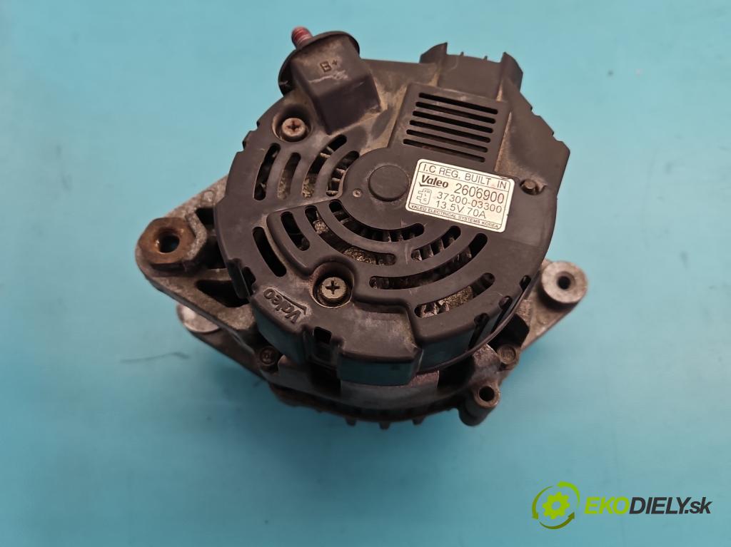 Hyundai I20 I 2008-2014 1.2 16V 78 HP manual 57.2 kW 1248 cm3 5- Alternator 37300-03300 (Alternátor)