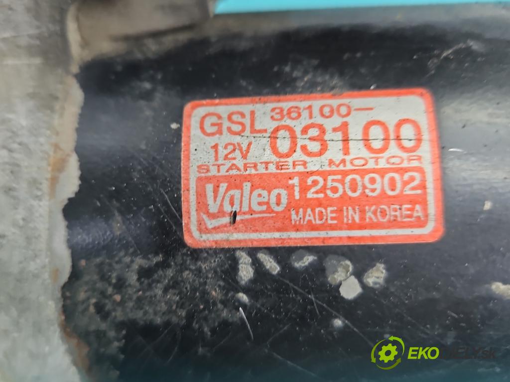 Hyundai I20 I 2008-2014 1.2 16V 78 HP manual 57.2 kW 1248 cm3 5- štartér 36100-03100 (Štartér)