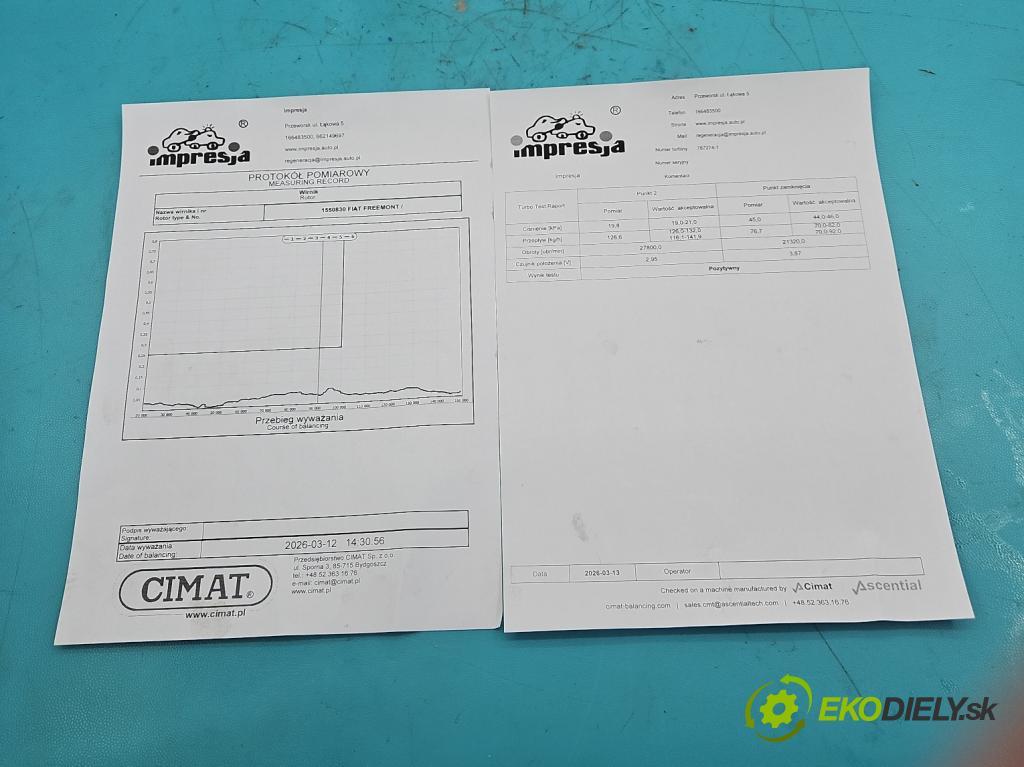 Fiat Freemont 2.0 jtd 170 HP automatic 125 kW 1956 cm3 5- turbodúchadlo, turbo repasovaná 787274-1