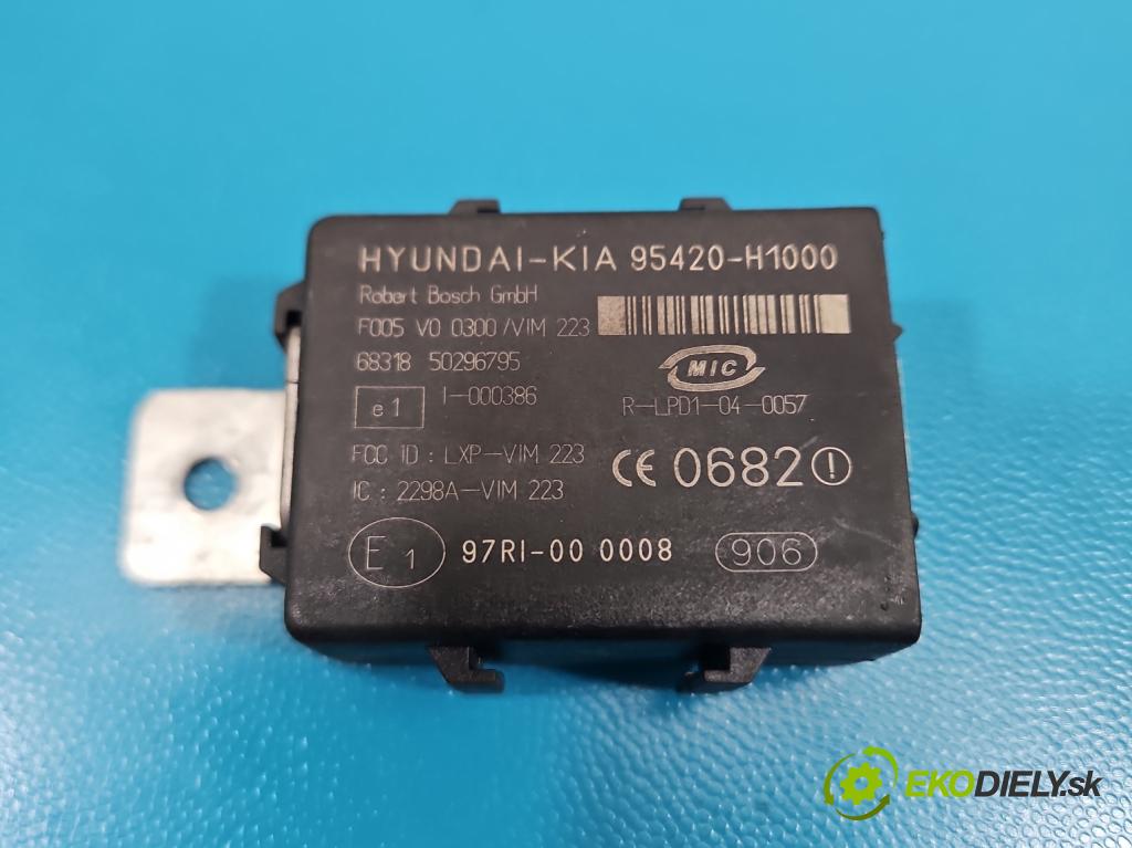 Hyundai Tucson I 2004-2009 2.0 crdi 136 HP manual 100 kW 1991 cm3 5- riadiaca jednotka motora 0281013422