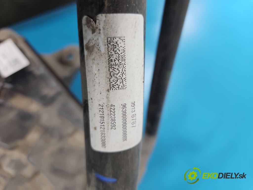 Opel Astra V  2015-2022 1.5 cdti 122 HP manual 90 kW 1496 cm3 5- Nádrž: AdBlue: 39238615