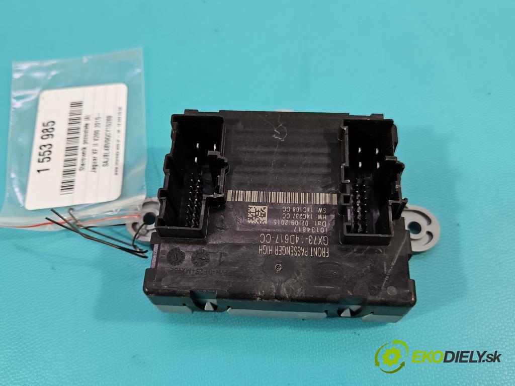 Jaguar XF II X260 2015- 3.0 V6 340KM: automatic 250 kW 2995 cm3 4- riadiaca jednotka ostatné GX73-14D617-CC