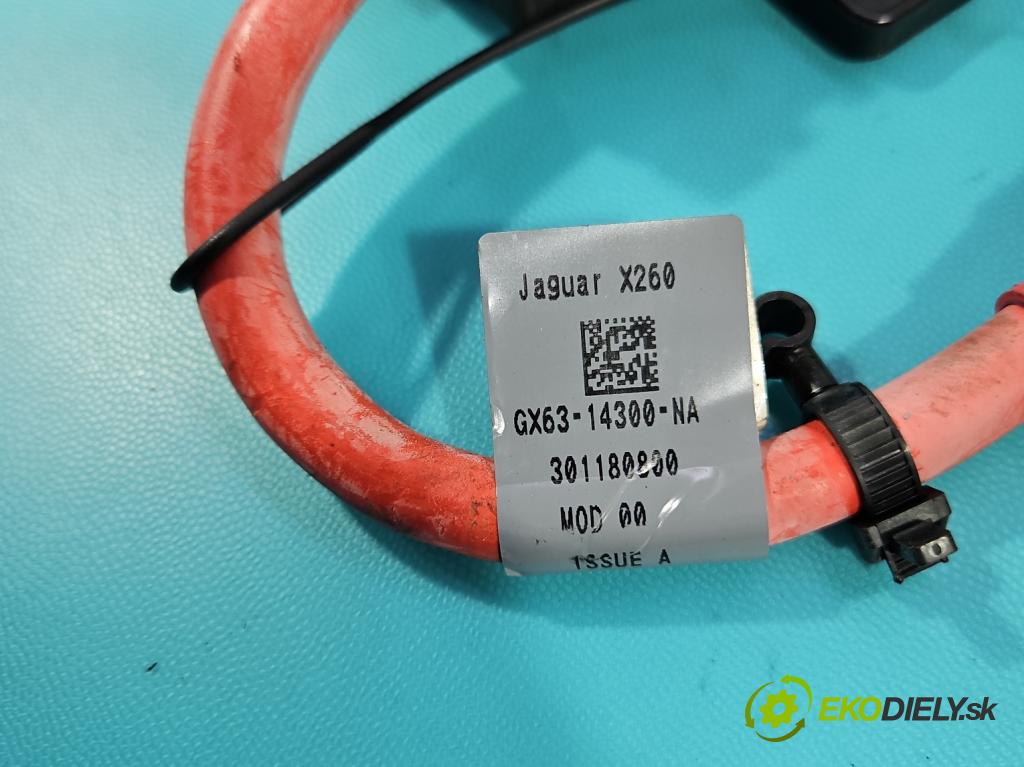 Jaguar XF II X260 2015- 3.0 V6 340KM: automatic 250 kW 2995 cm3 4- riadiaca jednotka ostatné GX63-14516-AA