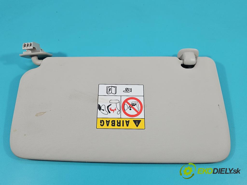 Renault Express 1.5 dci 95 HP manual 70 kW 1461 cm3 5- clonítko pravé