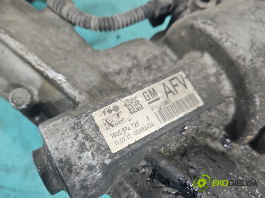 Opel Astra IV 2009-2015 1.7 cdti 125 HP manual 92 kW 1686 cm3 5- Ozubené kolo: volant P13363853